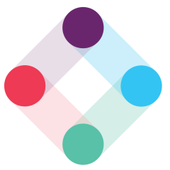 Iterable